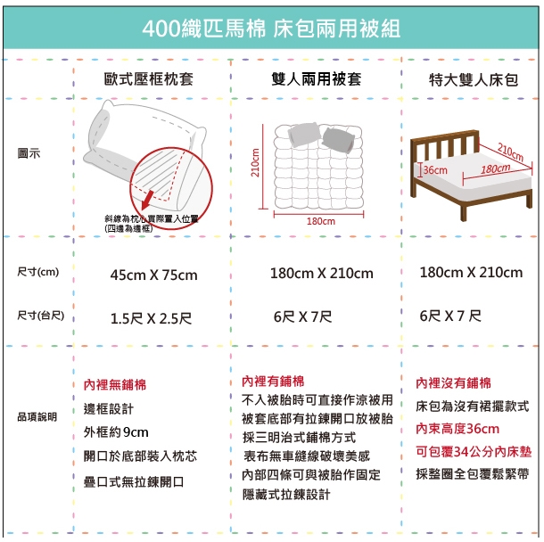 OLIVIASolomon 特大雙人床包冬夏兩用被套四件組 400織高織紗匹馬棉