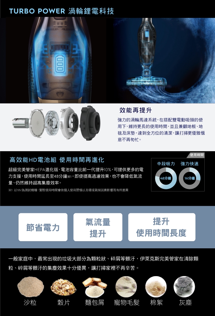 Electrolux伊萊克斯超級完美管家吸塵器-HEPA進化版ZB3311