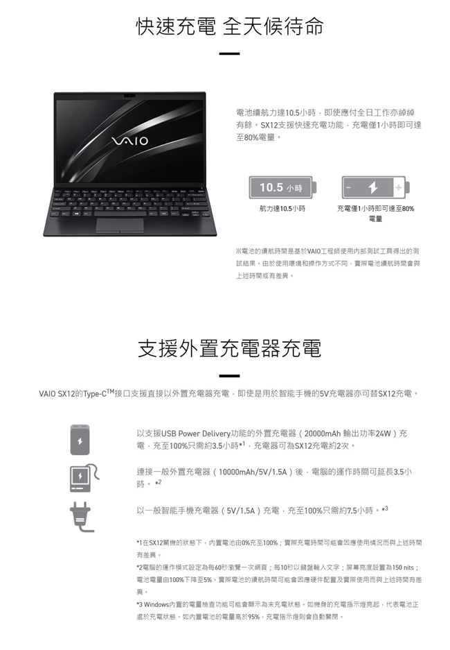 VAIO SX12 12.5吋日本製筆電 i5-8265U/8G/512G/HOME櫻花粉