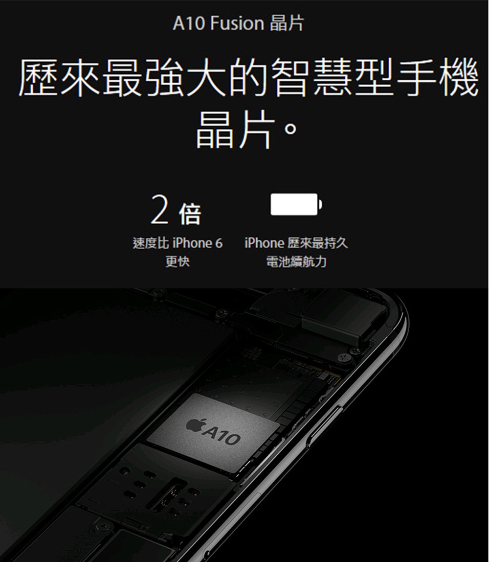 【福利品】Apple iPhone 7 256G 4.7吋 智慧型手機