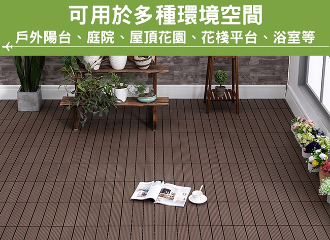 美樂麗 DIY 耐重/抗磨/防腐 條紋塑木地板 C-0234 (11片/箱)