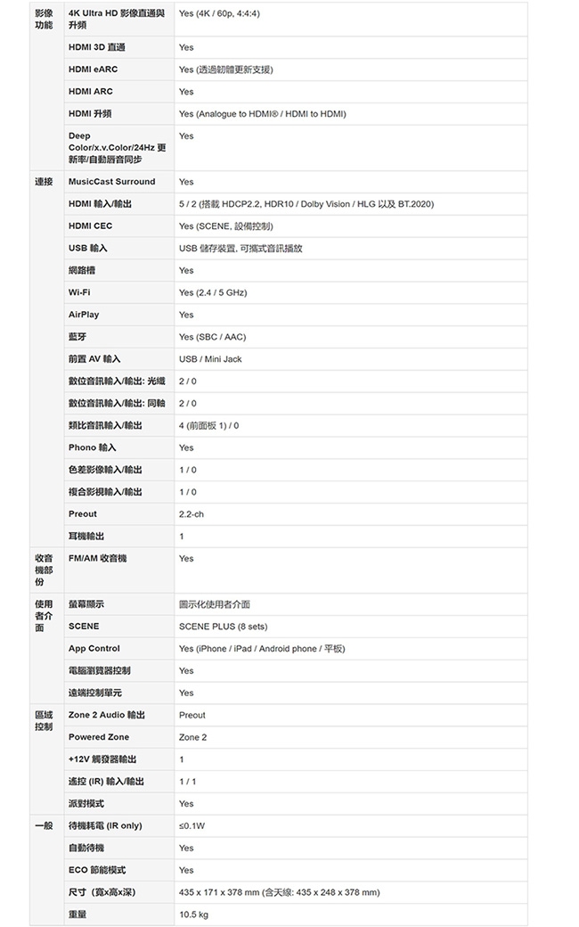 山葉 YAMAHA RX-V685 7.2聲道 環繞影音綜合擴大機