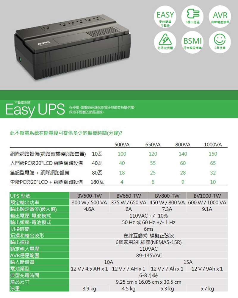 APC Easy-UPS 1000VA 在線互動式不斷電系統(BV1000-TW) 在線互動式| 奇摩購物中心