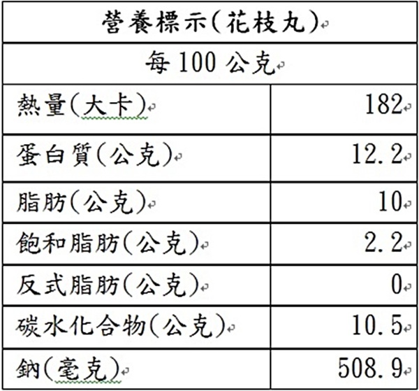 海瑞摃丸‧花枝丸(600g±10g/包，共三包)