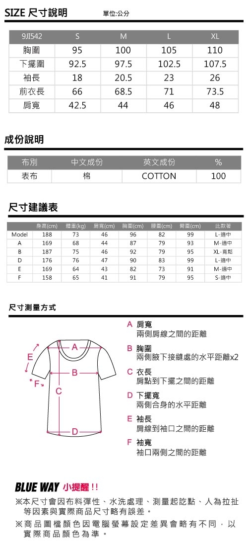 地藏小王BLUE WAY-文字簡單短TEE(黑)