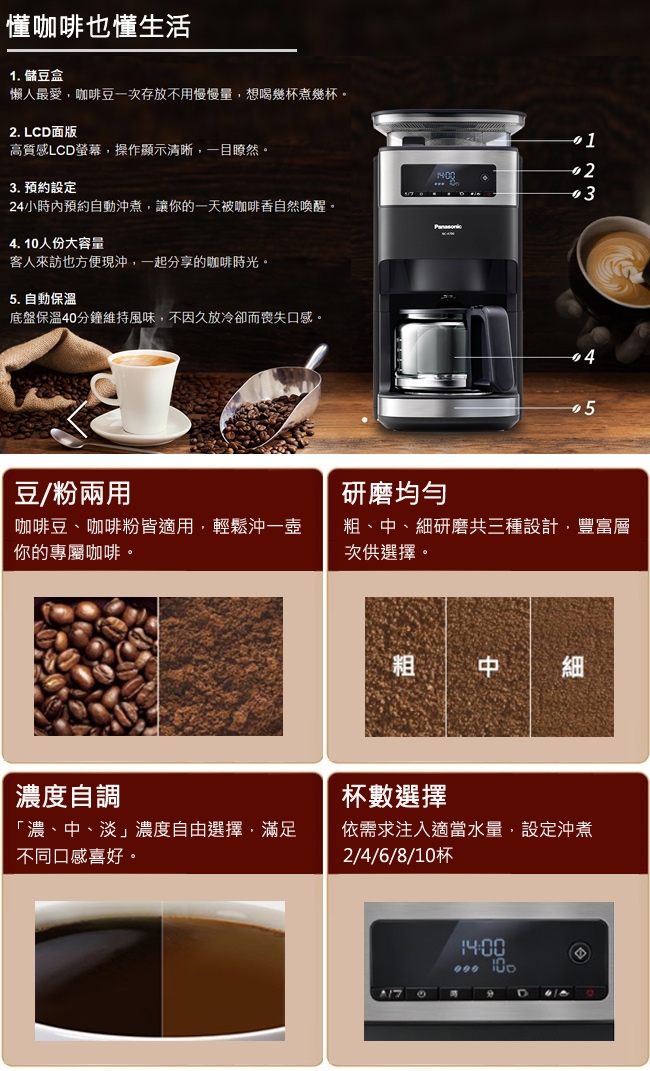 國際牌 全自動研磨美式咖啡機NC-A700