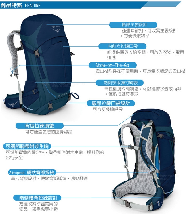 OSPREY 新款 Stratos 36 透氣立體網架健行背包_暗夜藍 R