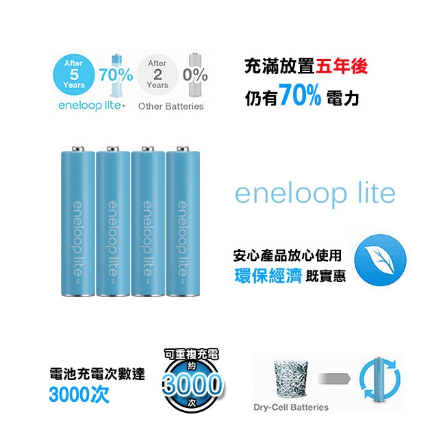 Panasonic-enelooplite低自放4號鎳氫充電電池-藍鑽輕量款(4入)