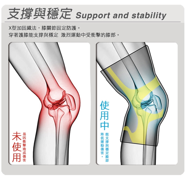 LEADER 進化版X型運動壓縮護膝腿套 湖綠色 1只入 XL- 急