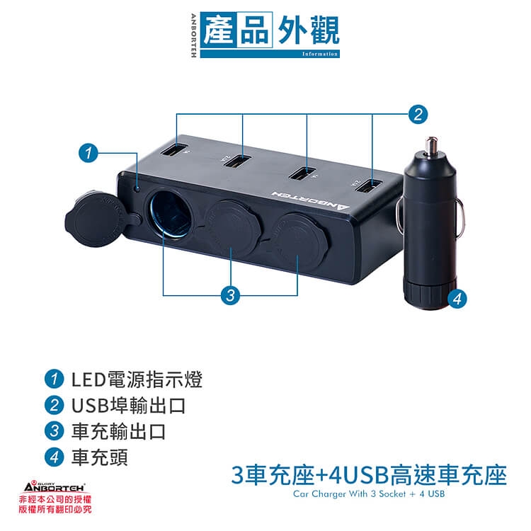 【安伯特】酷電大師 高速車充擴充座(3孔+4USB)國家認證12V/24V通用 智慧保險絲