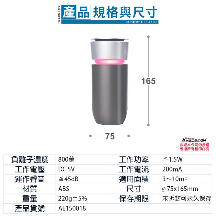 (買一送一)【安伯特】神波源 炫彩空氣清淨機 USB充電 負離子淨化