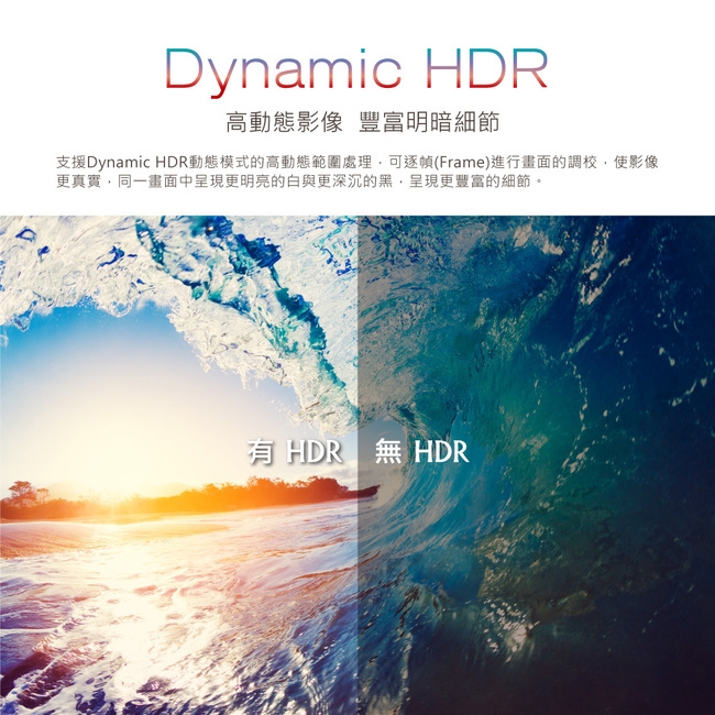 PX大通3米超高速HDMI線 HD2-3X