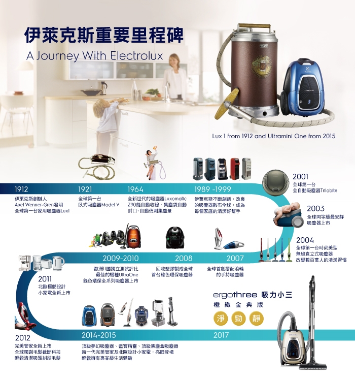 Electrolux 伊萊克斯歐洲原裝集塵袋式吸塵器(極致金典版ZER3DS)