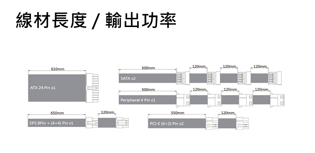 Cooler Master MWE BRONZE V2 80Plus銅牌 550W