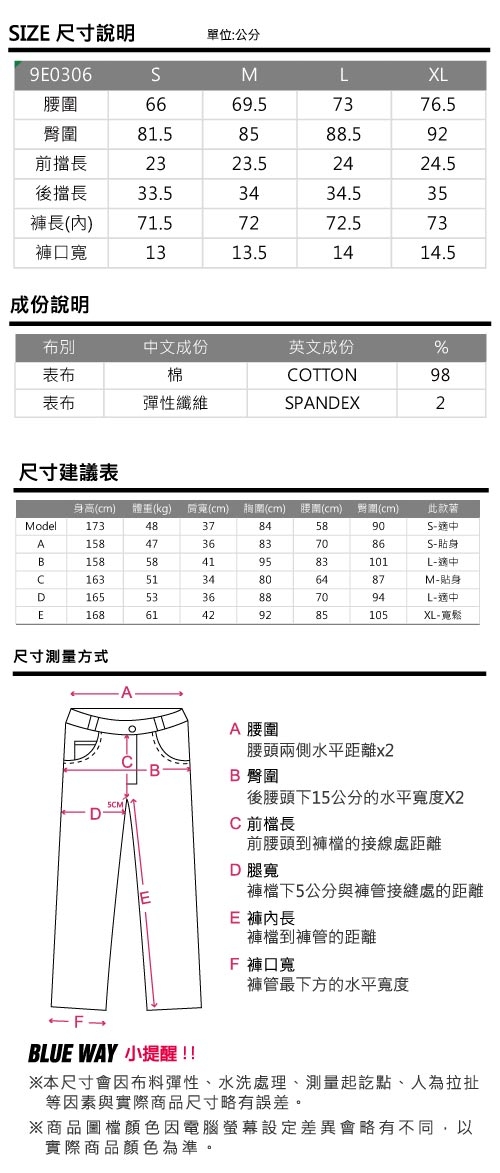 箱子 BLUE WAY-經典弧線8分高腰窄直褲(深藍)