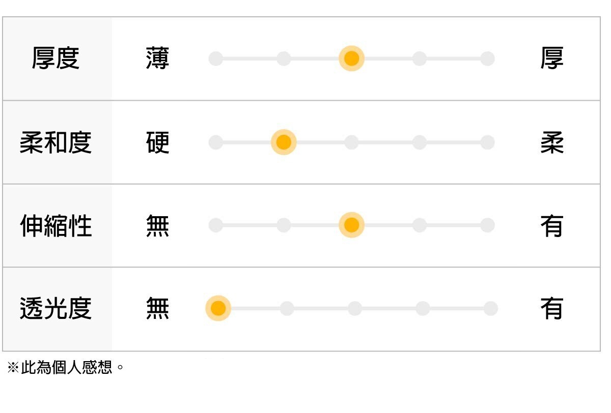 GERRY丹寧褲Chino褲登山長褲彈性休閒褲(6色) -ZIP日本男裝