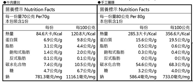 筷牛醬子拌麵系列-辣味3組入(450g/盒)