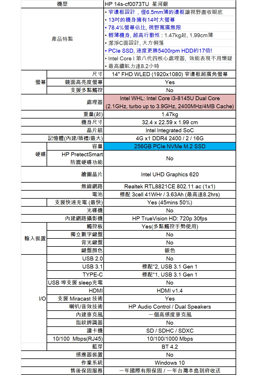 HP 超品 14s-cf0073TU筆電(i3-8145U/4G/256G)