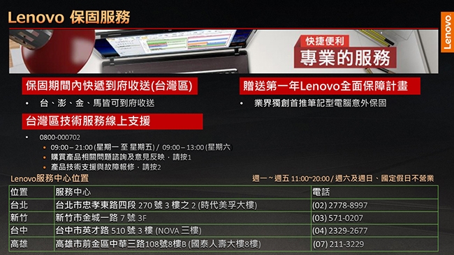 Lenovo ThinkVision M14 14 吋 FHD LED 背光 LCD顯示器