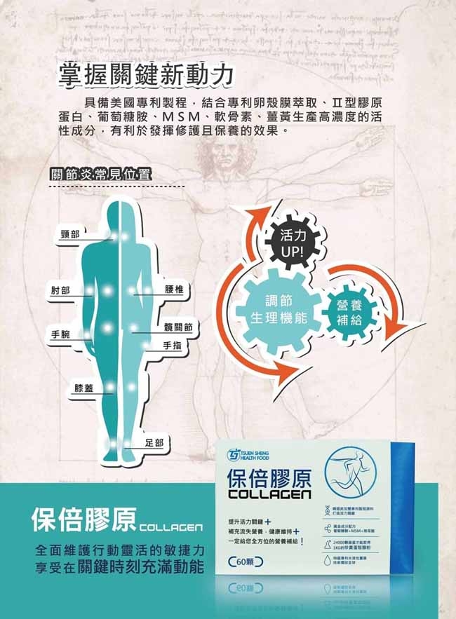 良品特惠荃盛生技 保倍膠原4入組(效期2020/06月;60顆/盒)