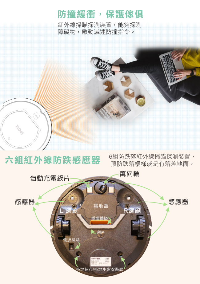 TiDdi (鈦敵) V300智能規劃掃地機器人(贈水箱模組以及潔呱呱濃縮清潔劑)