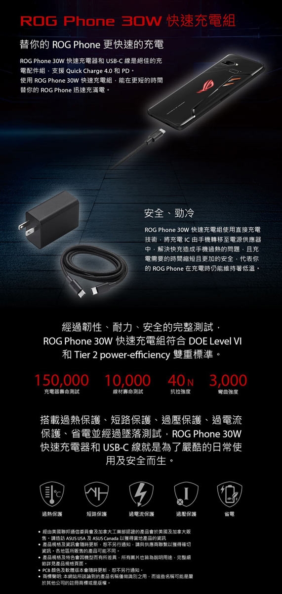 ROG Phone 30W 快速充電組 (TYPE C手機均適用)