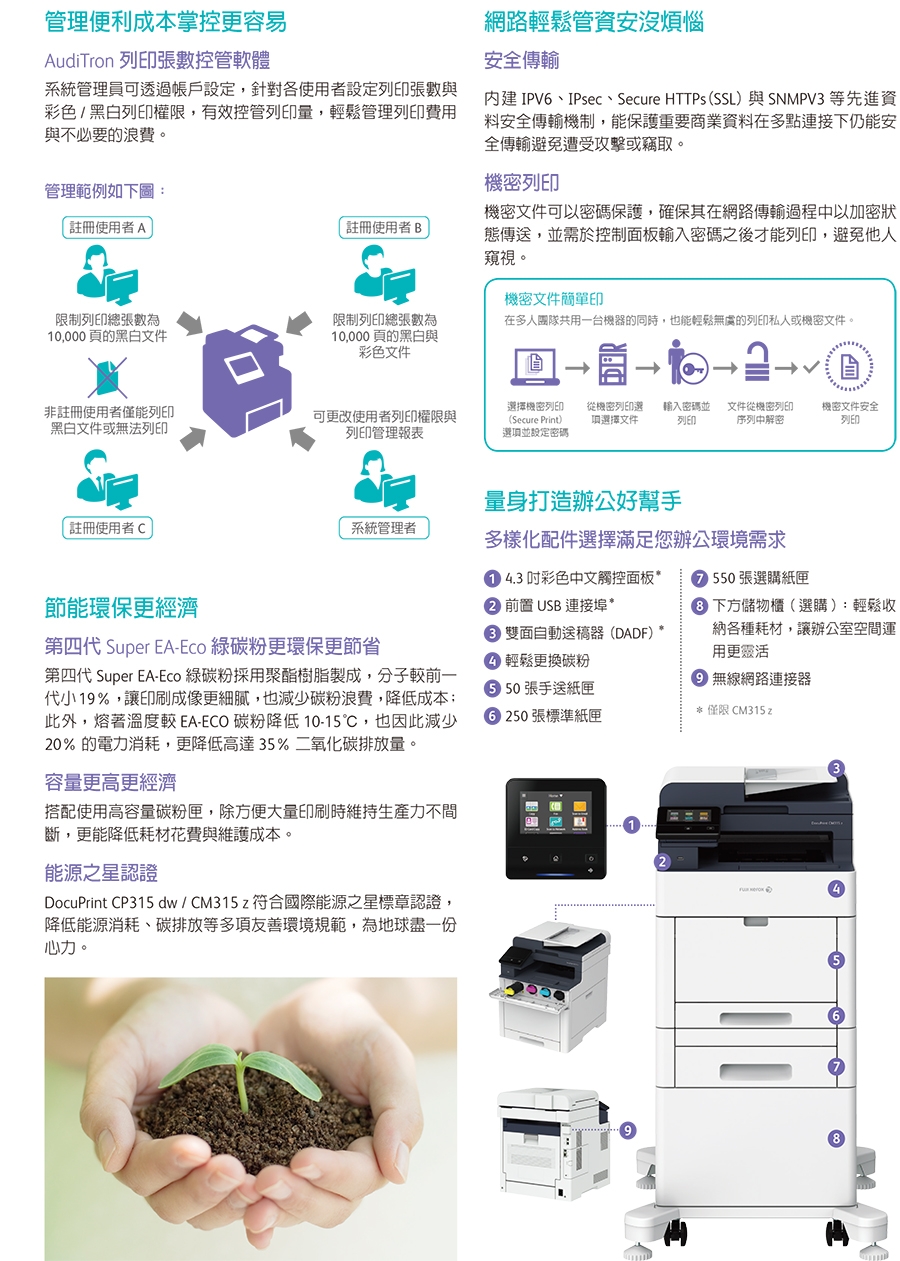 FujiXerox CP315dwA4高效彩色無線S-LED印表機