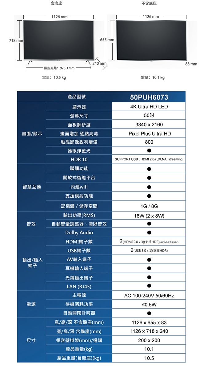 PHILIPS飛利浦 50吋4K HDR連網液晶顯示器+視訊盒50PUH6073