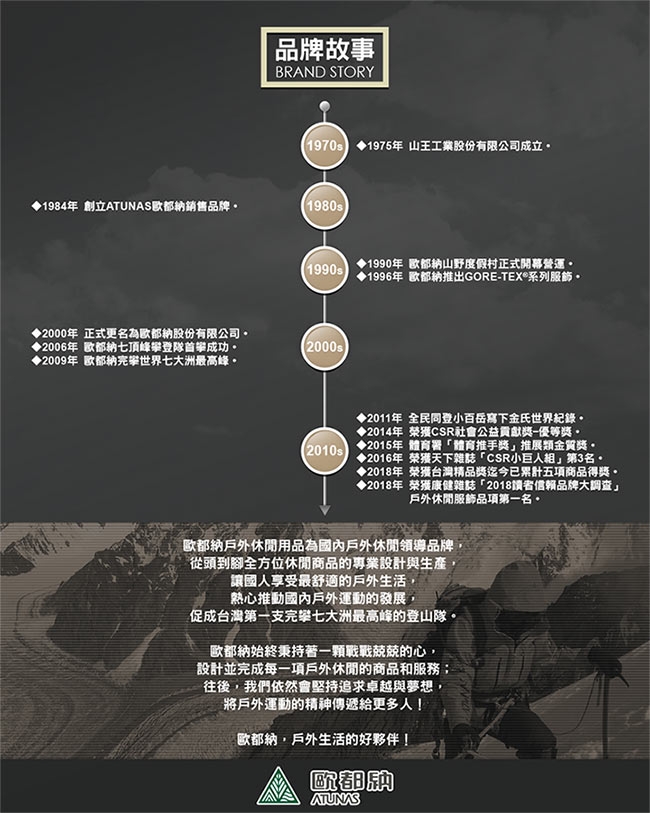 【ATUNAS 歐都納】男款防曬吸濕排汗輕薄立領長袖拉鍊衫A1-P1827M暗紅