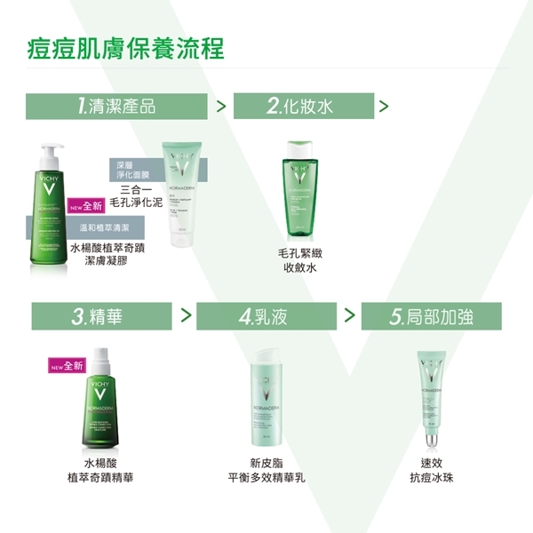 VICHY薇姿 三合一毛孔淨化泥125ml 2入深層淨化8件獨家組 深層清潔