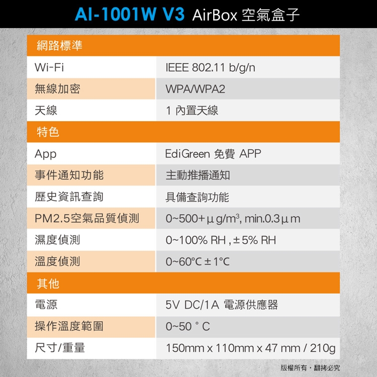 EDIMAX 訊舟 AI-1001W V3 AirBox 空氣盒子