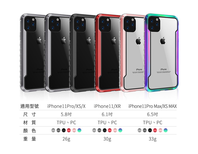 【OMIX】iPhone11系列鋁合金TPU雙材質軍規防摔保護殼