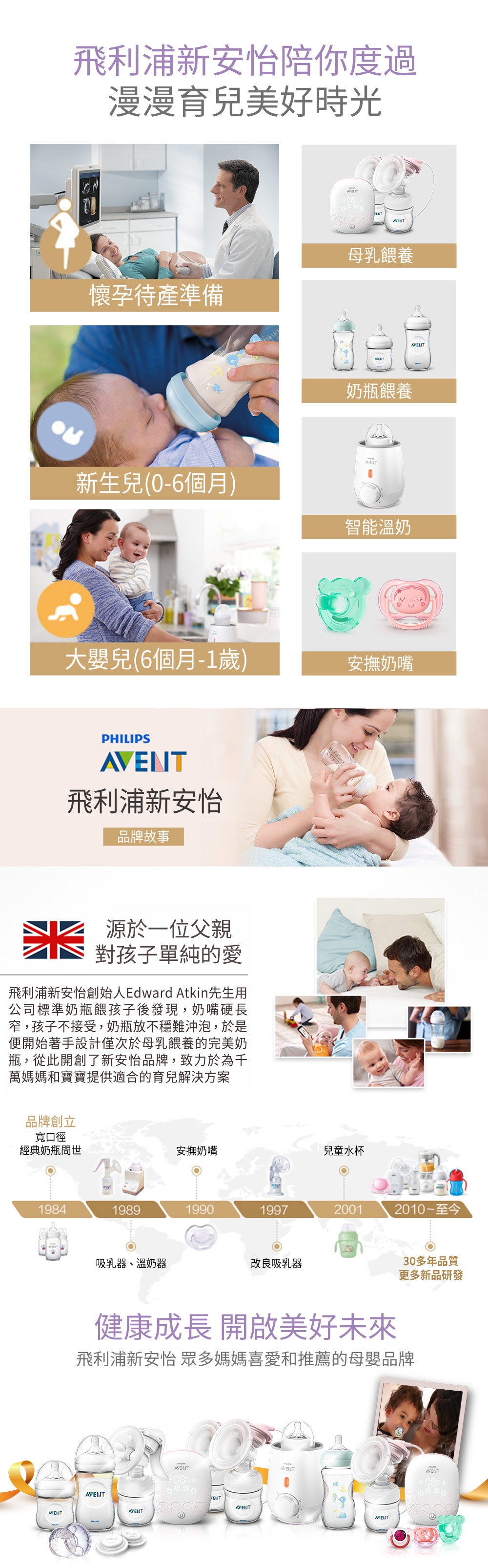 PHILIPS AVENT 超透氣矽膠安撫奶嘴 6-18M 粉紫 SCF344/23