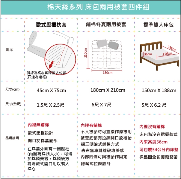 OLIVIAKathleen 藍 標準雙人床包兩用被套四件組 棉天絲系列 台灣製