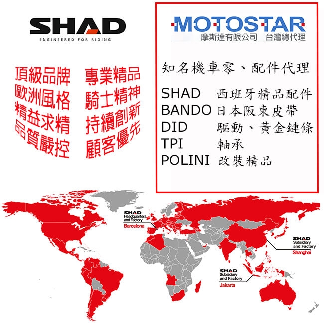 SHAD箱架套組HONDA FORZA 300(18-19)搭配SH39漢堡置物箱