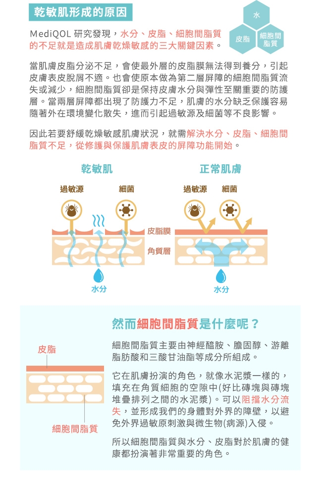 MediQOL 安肌健康潔膚粉 50g 買一送一 贈起泡網