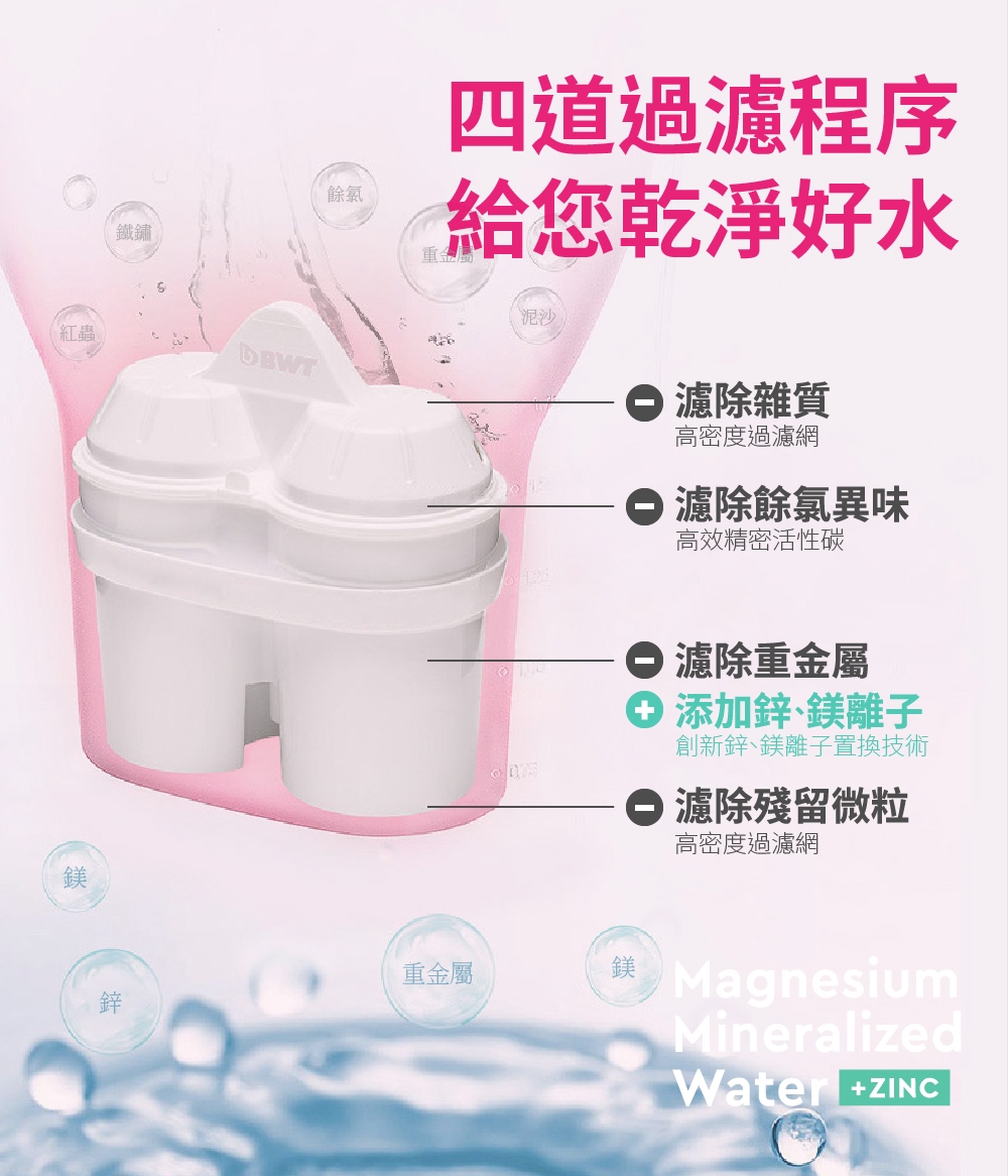 BWT德國倍世鎂離子健康濾水壺Penguin 2.7L-限定粉+鋅鎂離子長效濾芯3入組