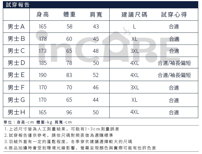 (贈收納袋)Incare 男款修身立領輕羽絨外套-5色可選[限時搶]