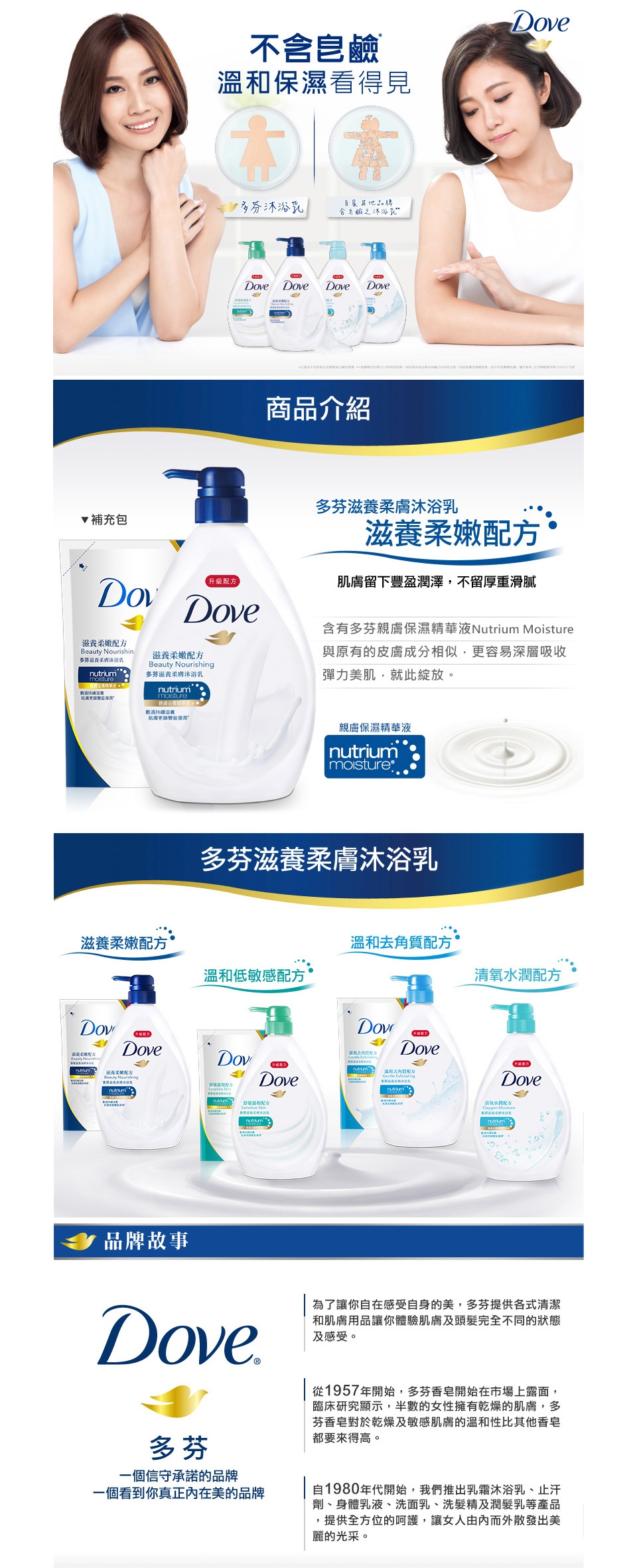 DOVE多芬 舒敏溫和沐浴乳送多芬滋養柔嫩沐浴乳 1L+200ml