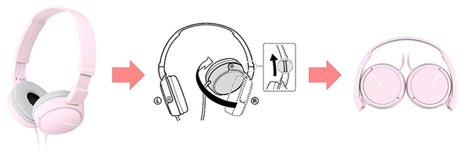 SONY MDR-ZX110AP 線控 耳罩式耳機