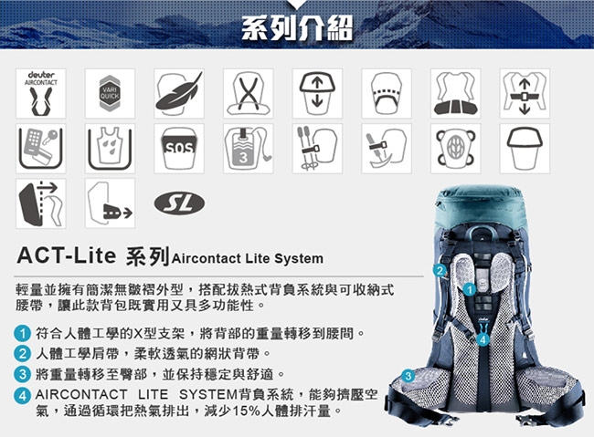 【德國DEUTER】AIRCONTACT LITE拔熱式透氣登山背包4340318黑