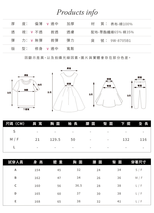 gozo 條紋異材質拼接雙排釦風衣(卡其)