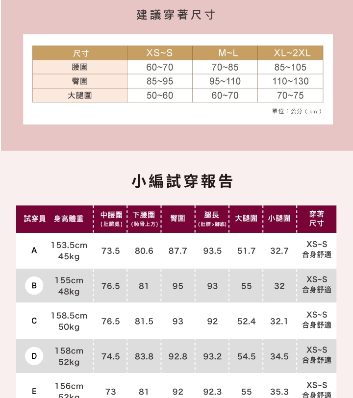 iFit 愛瘦身 Fitty 輕塑高腰刷毛褲襪