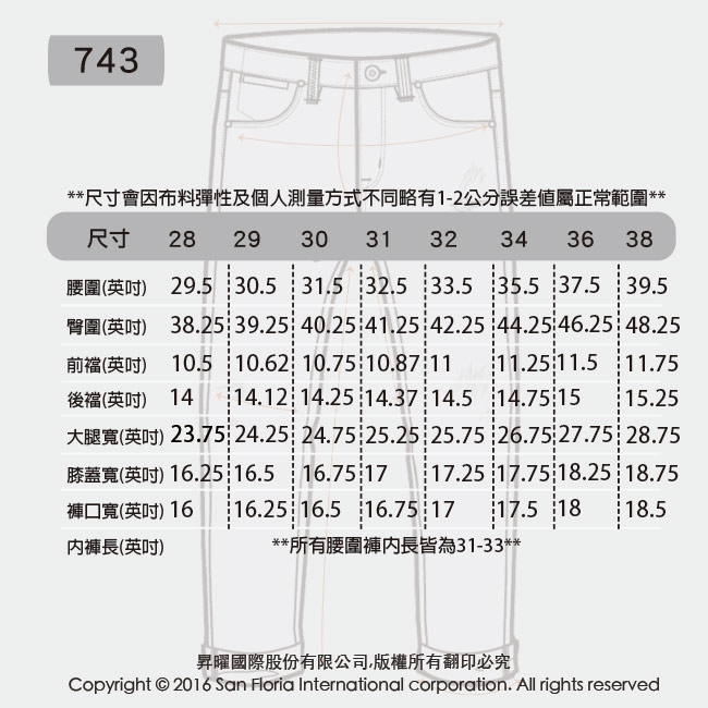 Lee 牛仔褲 743 中腰舒適直筒 男 深藍 四面彈