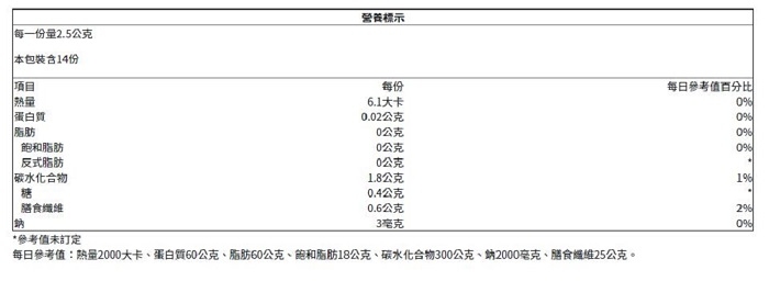 GBL功能型益生菌(暢) 14包/盒