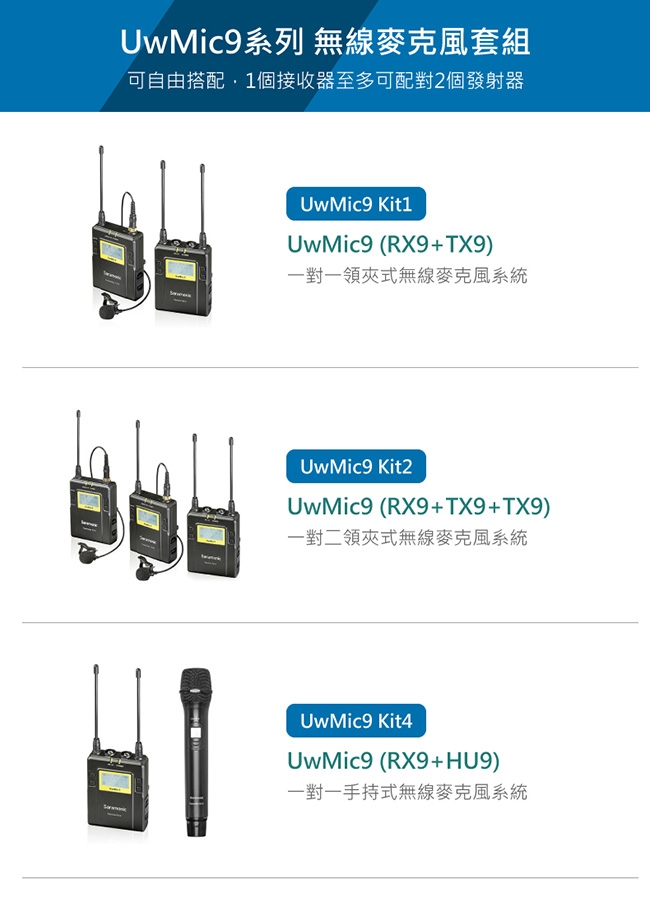 Saramonic楓笛 UwMic9 (TX-XLR9) XLR卡農接頭無線發射器