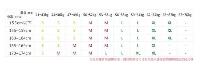 外套V領撞色修身斜拉鍊毛料連帽保暖大衣LIYO理優