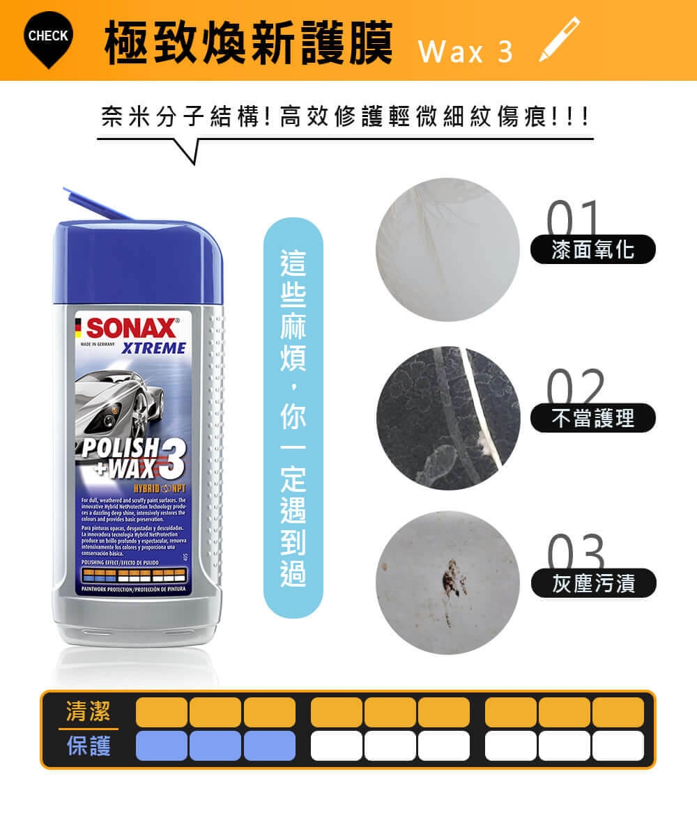 SONAX,奈米蠟,鍍膜劑,汽車鍍膜劑,蠟,無研磨蠟,微量研磨成分