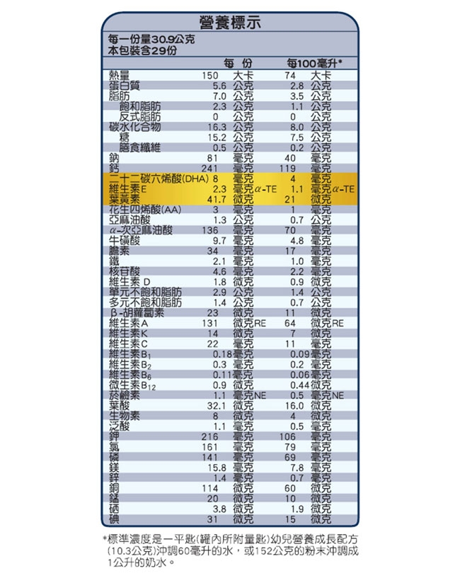 亞培 心美力3號 幼兒營養成長配方(新升級)(900gx2罐)