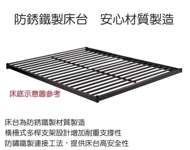 文創集 法可 時尚白5尺鐵製雙人床台(不含床墊)-152x9x114cm免組